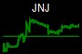 JNJ